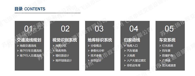 一套完整的蘇州地下停車場(chǎng)設(shè)計(jì)方案，某地號(hào)地塊品質(zhì)地庫初步設(shè)計(jì)方案？